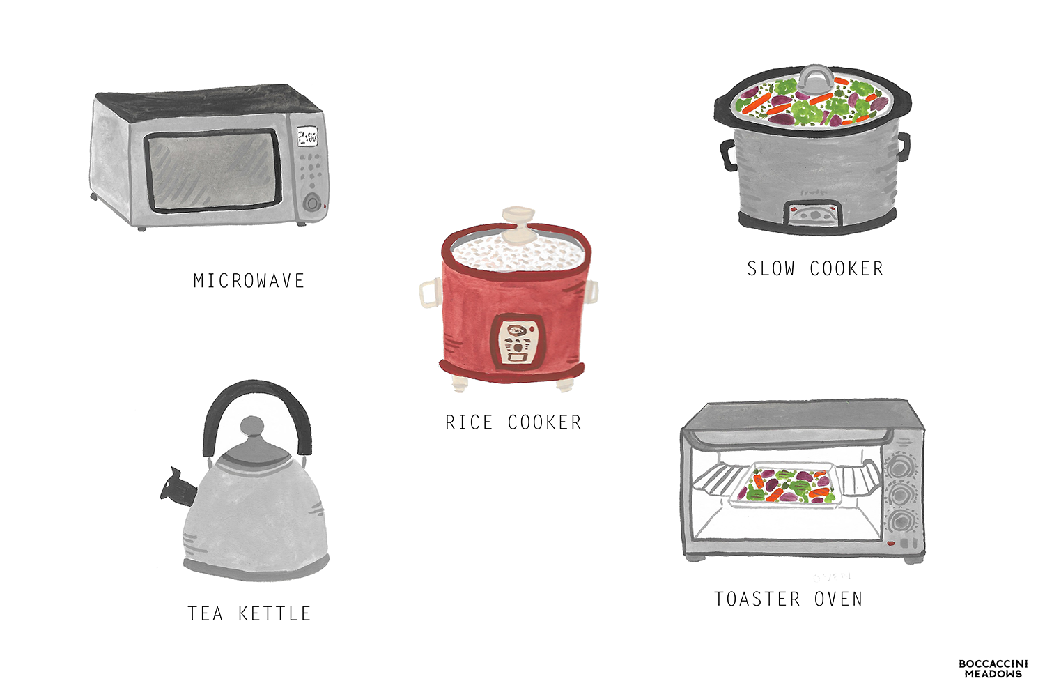 When It’s Too Hot to Cook, Small Appliances Are Your BFF - Sunbasket